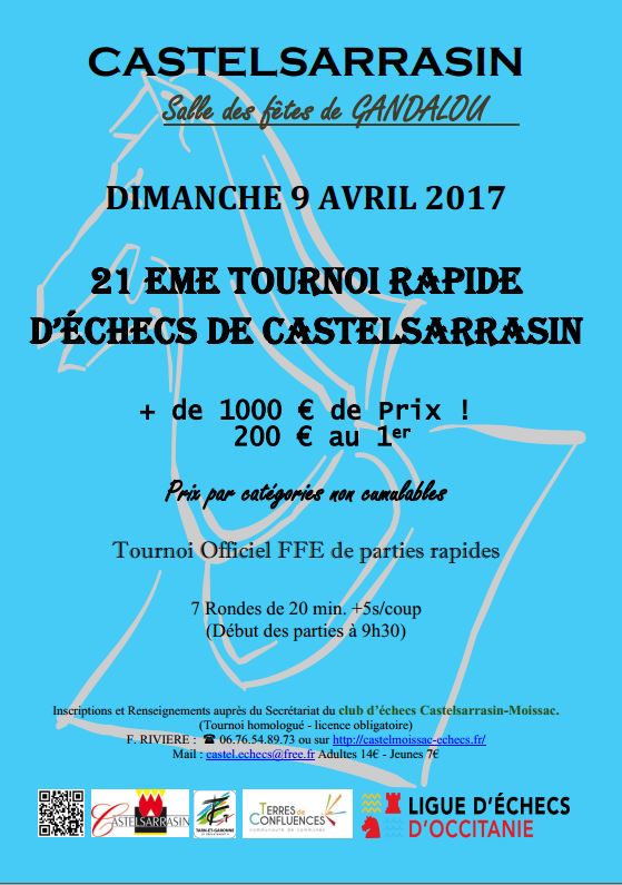 21ème tournoi rapide de Castelsarrasin : les résultats